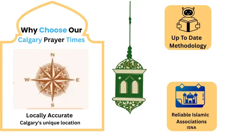 Why Choose Our SalahSalaat Times Calgary